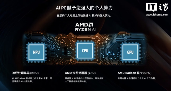 IT之家评测室商用场景低耗优于竞品,AMD 锐龙 7 8700G 处理器评测