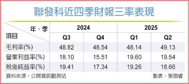 内存价格“失控狂飙”:LPDDR5X 交付需等 26~39 周,国产手机供应链告急