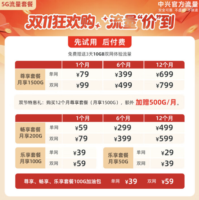 中兴推出 F50 Pro 随身 Wi-Fi：5G / 双网一键切换、支持 Wi-Fi 6，399 元