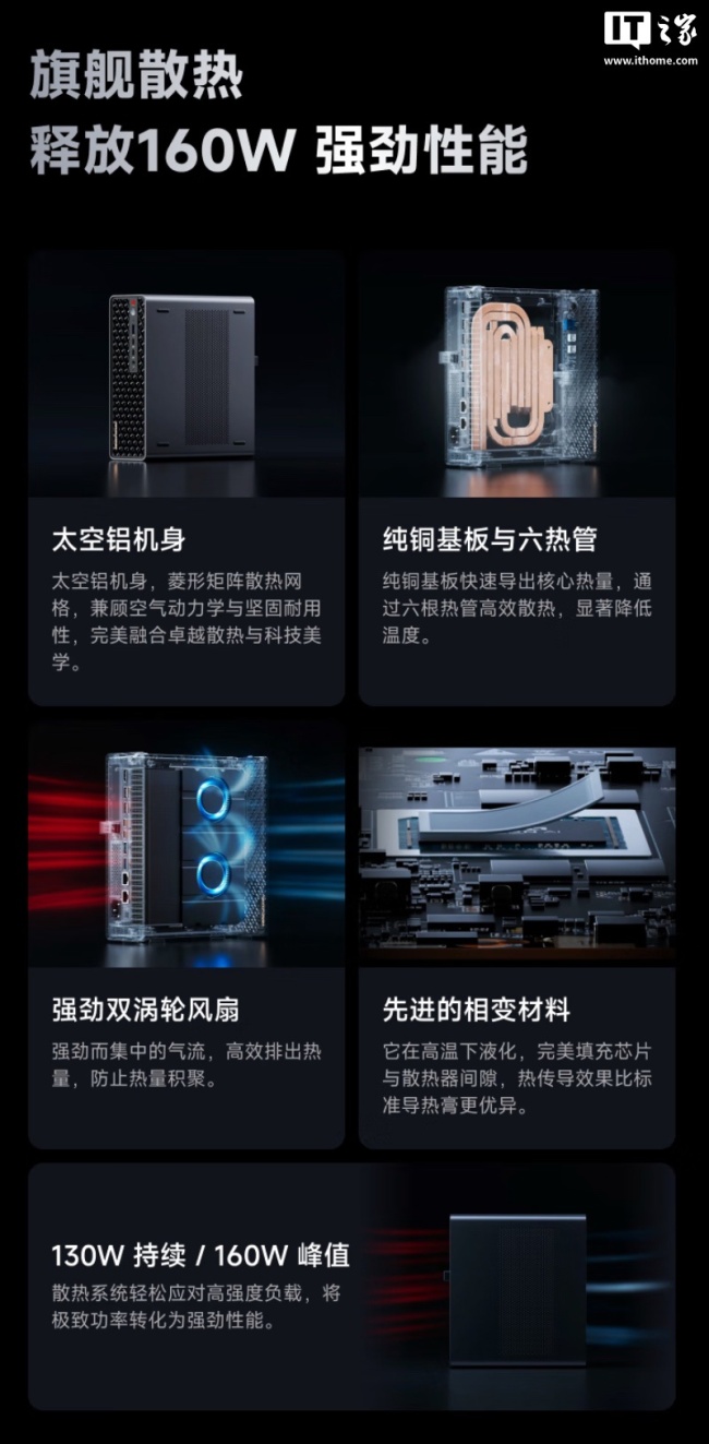 14999 元铭凡 MS-S1 MAX 迷你主机国行预售:锐龙 AI Max+ 395、128G RAM 配 2T SSD