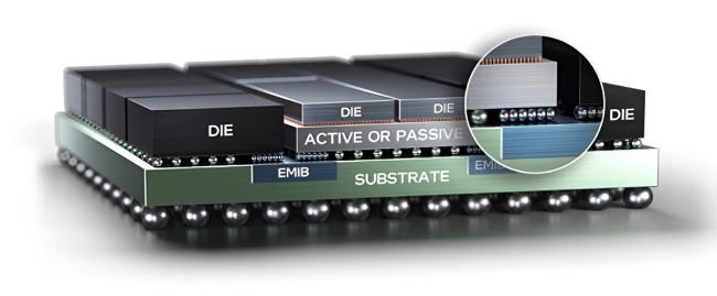 消息称苹果、高通等芯片巨头将采用英特尔先进封装技术,打造下一代移动芯片