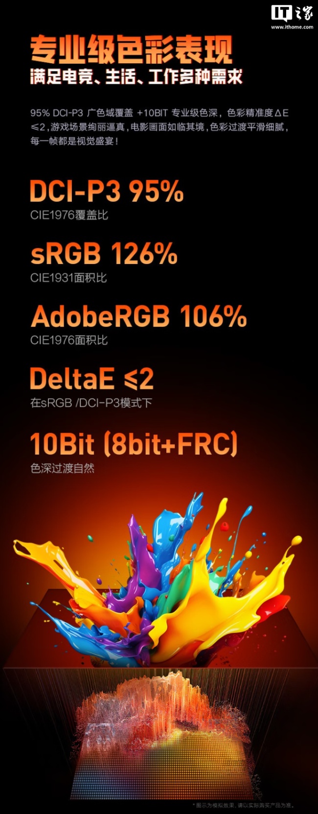 749 元：科睿推出 X7 27 英寸显示器，2K 分辨率 FastIPS 面板 +235Hz 高刷