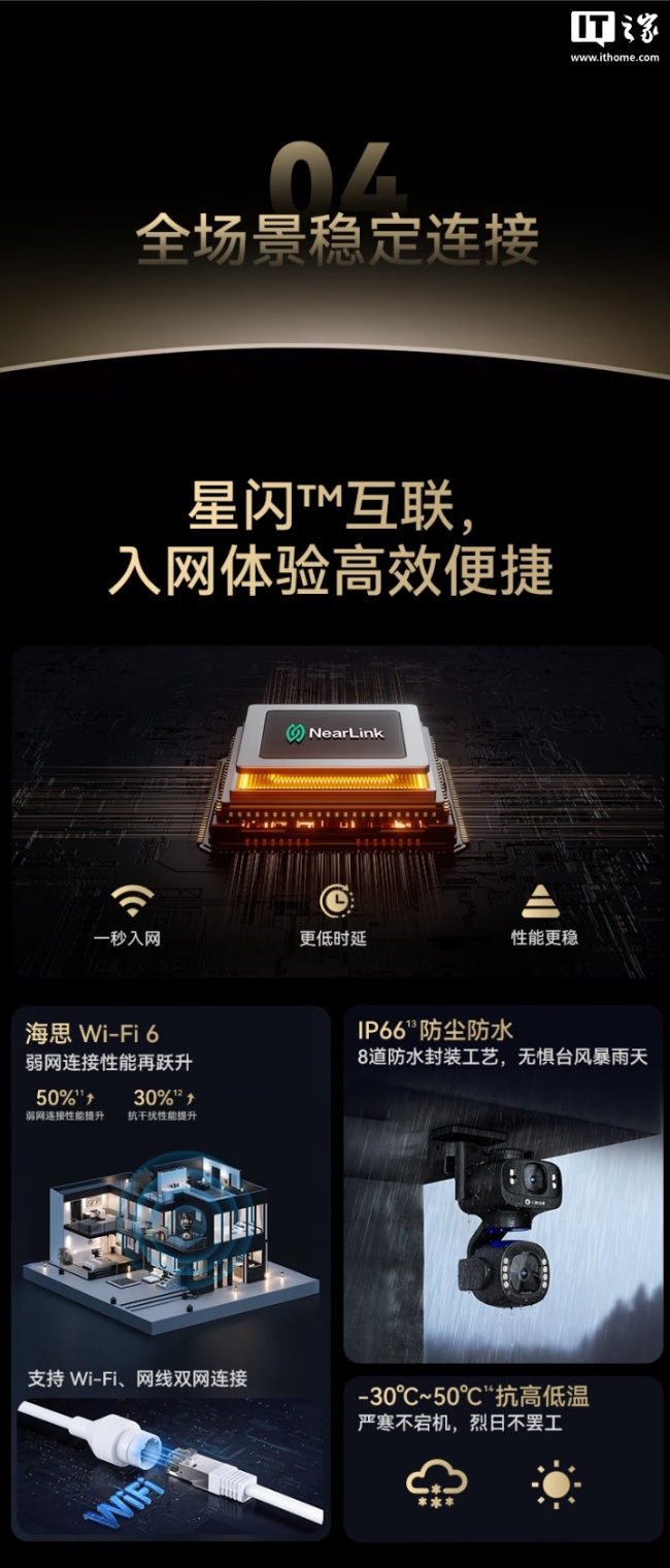 华为鸿蒙智选小豚当家智能摄像头 鲸瞳 Max 现身:500 万像素双摄、支持星闪,822.36 元起