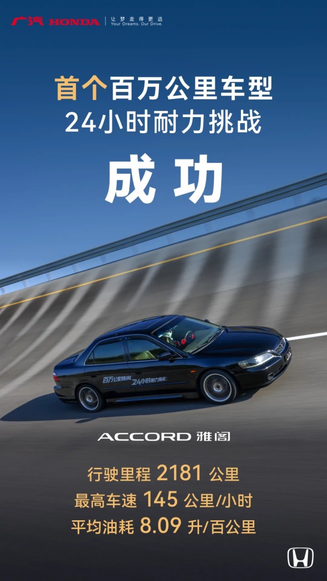 行业首个百万公里车型 24 小时耐力测试，广汽本田六代雅阁挑战成功