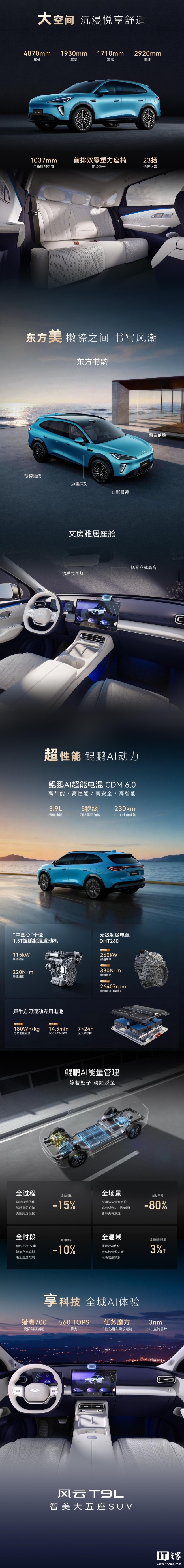 联发科官方认领：奇瑞风云 T9L 汽车搭载天玑座舱 S1 Ultra，支持 54 TOPS NPU 算力