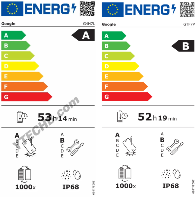 谷歌 Pixel 10a 手机渲染图再曝：浆果色吸睛，欧规认证续航 53 小时 14 分钟