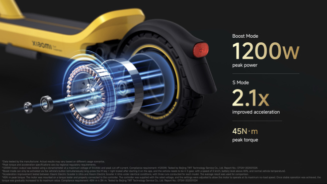 小米电动滑板车 6 Ultra 海外发布:峰值功率 1200W,12 英寸全地形轮胎