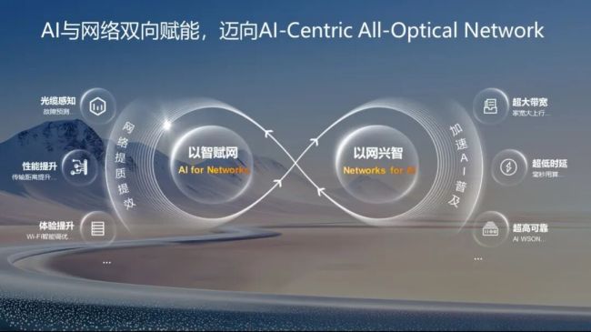 华为发布下一代全光网创新产品与解决方案，光纤故障位置可精准定位到 10 米以内