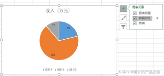 Excel怎样显示饼图数值及百分比