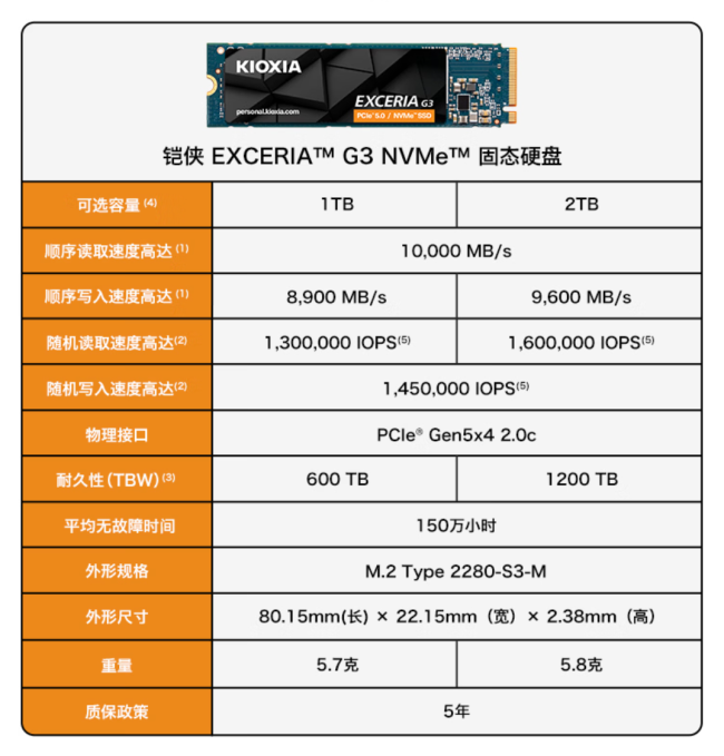 IT之家评测室铠侠 VC10 1TB 固态硬盘评测：BiCS 8 闪存技术加持，低温 + 高性能全都要