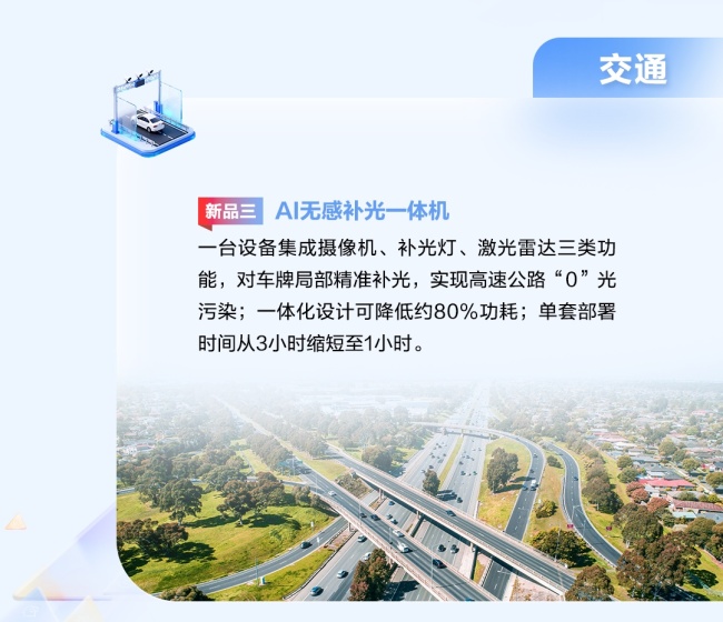 华为发布 F5G-A 全光网十大创新产品：智能安防摄像机全系升级鸿蒙编码，压缩率从 50% 提升到 75%