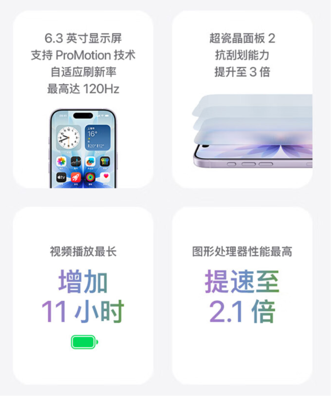 月消 59 元及以上移动用户专享：苹果 iPhone 17 京东自营 5299 元限时补贴