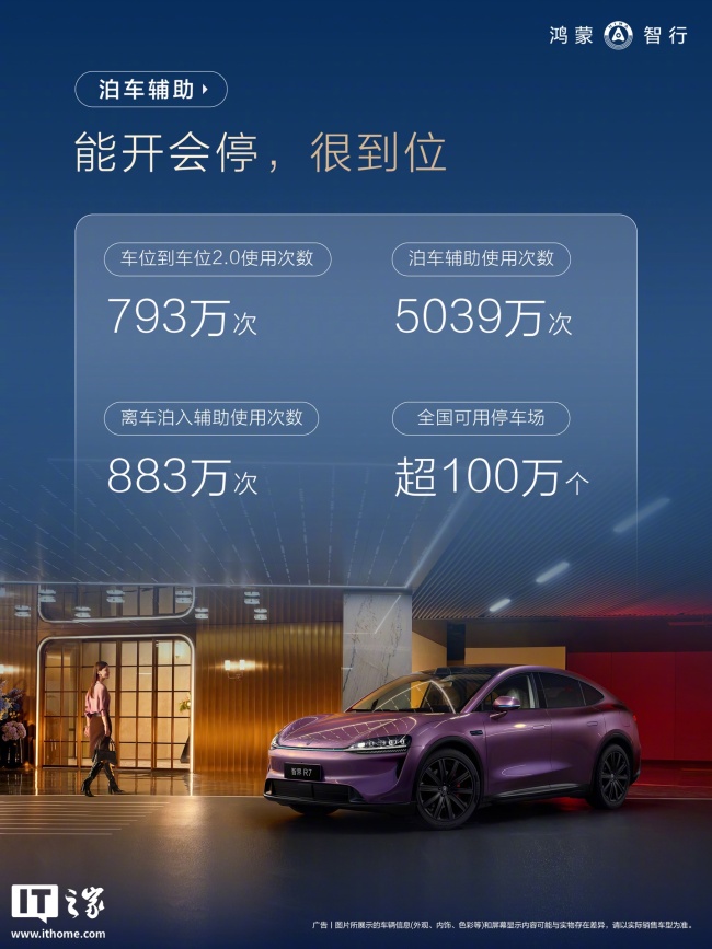 鸿蒙智行 3 月车主用车报告发布，辅助驾驶活跃用户占比超 95%