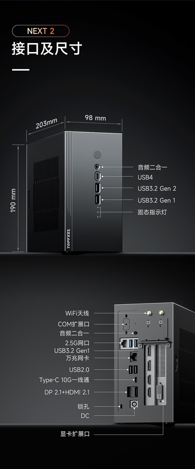 极夜 Next 2 迷你主机发售：R7 H255 准系统 2999 元，支持独显 + 双网口