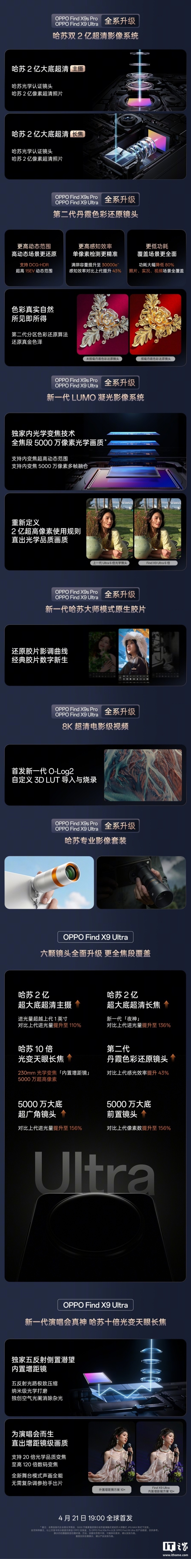 OPPO Find X9 Ultra 手机三款外观曝光，4 月 21 日发布