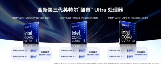 荣耀史上最短发布会,发布荣耀史上最强 MagicBook 数字系列