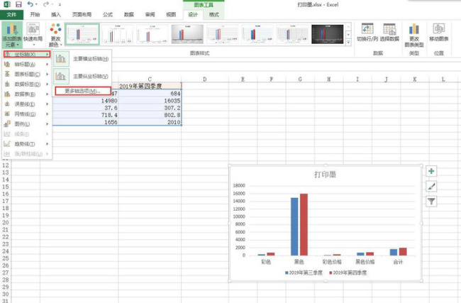 excel表格怎么制作倒挂式图表