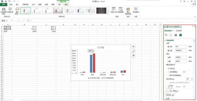 excel表格怎么制作倒挂式图表
