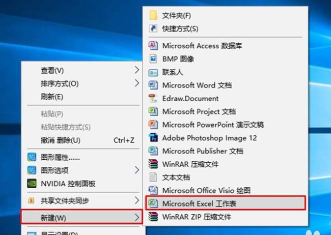 excel表格中怎么制作部门评分的雷达图表