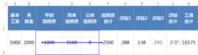 excel表格怎么查看单元格之间的函数公式主从关系