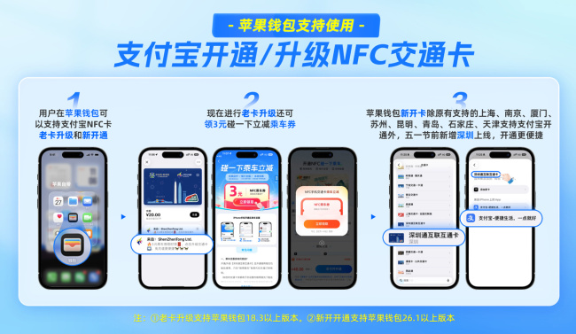 苹果钱包支持用支付宝升级 NFC 交通卡，可随用随充或先享后付