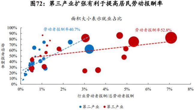 美国，又出损招！