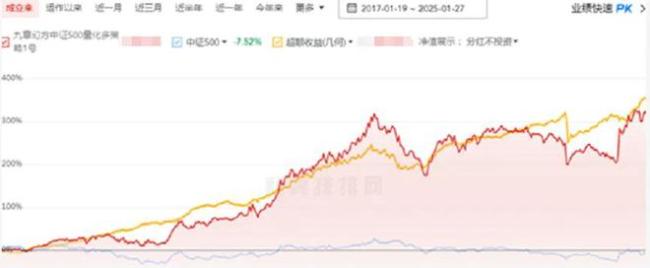 DeepSeek梁文锋的“第一桶金”