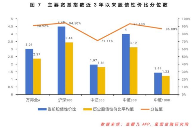 A股迎来重要时刻！