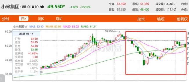 雷军突然情绪低落，尹同跃董明珠到底说了什么？