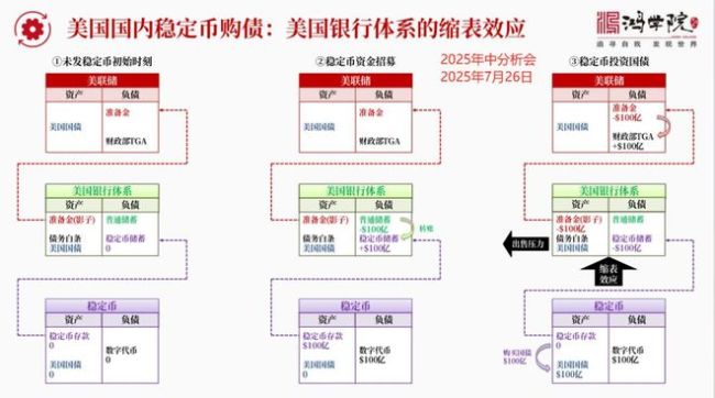 川普要夺货币权力！中国如何应对新货币战争？