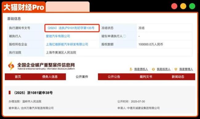 骗了300亿的隐秘富豪，跑路美国，会师贾跃亭