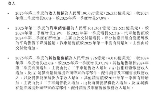 李斌剧透三款新车!蔚来四季度冲击月销5万辆