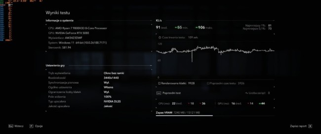 NVIDIA补丁协助修复Win11 Bug：性能离奇暴涨67％