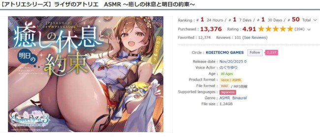 《莱莎的炼金工房》官方ASMR大受好评 五天狂赚11万美元