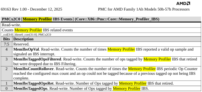 AMD首次公布Zen6设计!首发2nm、全新计算内核