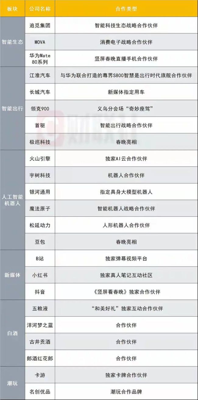 这个春节，电商静悄悄