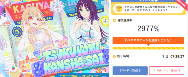 Netflix《超时空辉夜姬》VR游戏众筹 已达成30倍目标