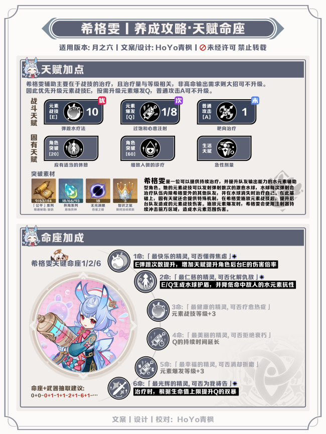 《原神》月之六版本希格雯养成攻略