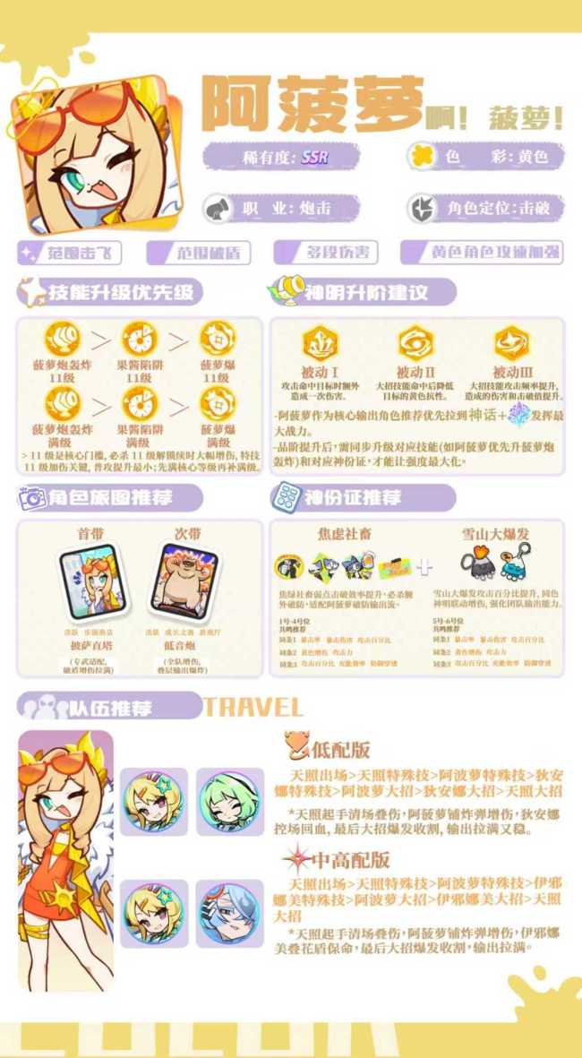 乱涂彩世界阿菠萝养成攻略