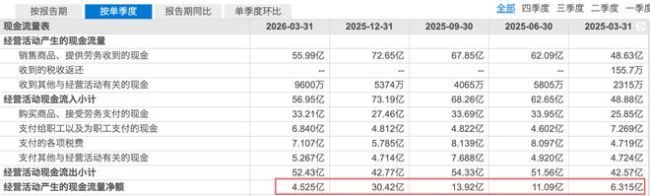 张雪发声，股价栽了！东鹏特饮谣言“惊魂”真相