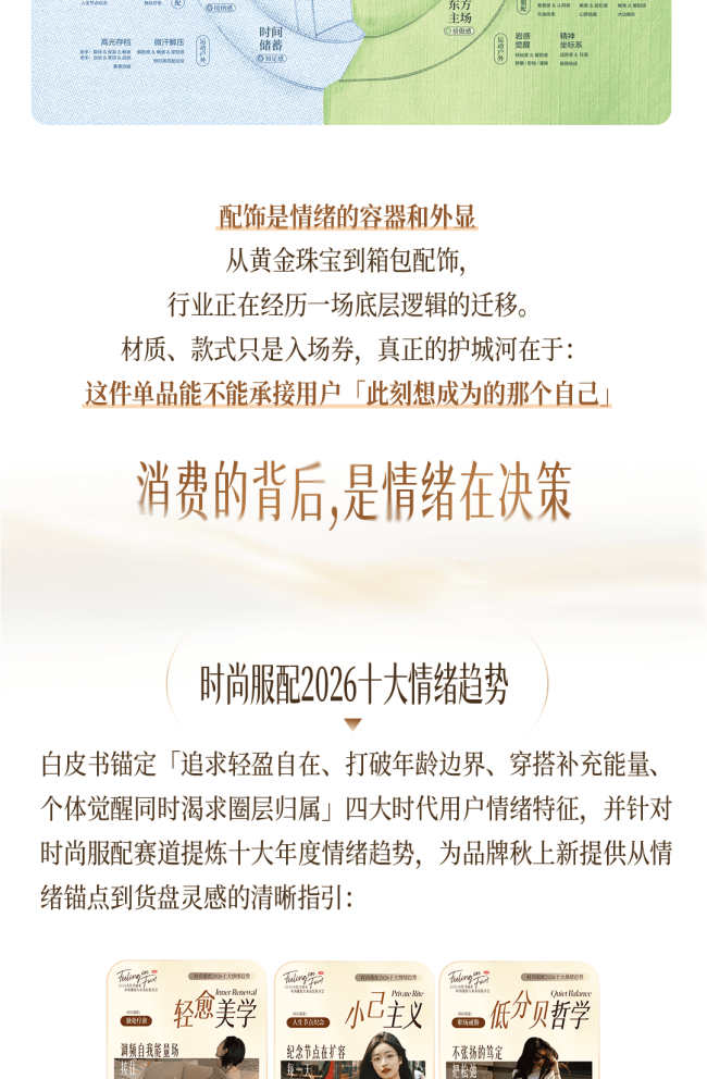秋上新|一图读懂2026小红书商业时尚服配行业高层私享会