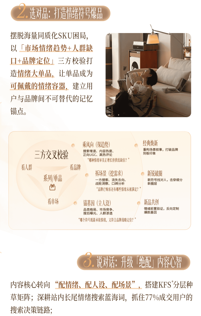 秋上新｜一图读懂2026小红书商业时尚服配行业高层私享会
