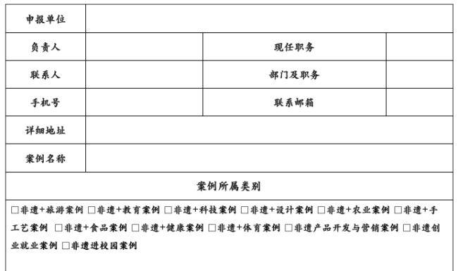 征稿启事/“非遗+百业”融合发展创新案例征集启事