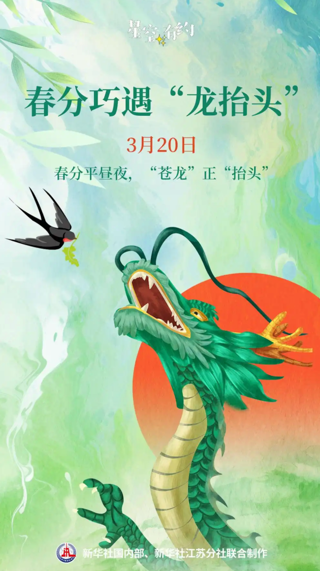 春分巧遇“龙抬头”！本世纪仅有三次
