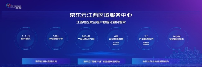 京东云江西区域服务中心重磅发布 六大“智惠”服务助政企客户稳增长