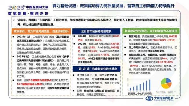 《中国互联网发展报告（2025）》正式发布