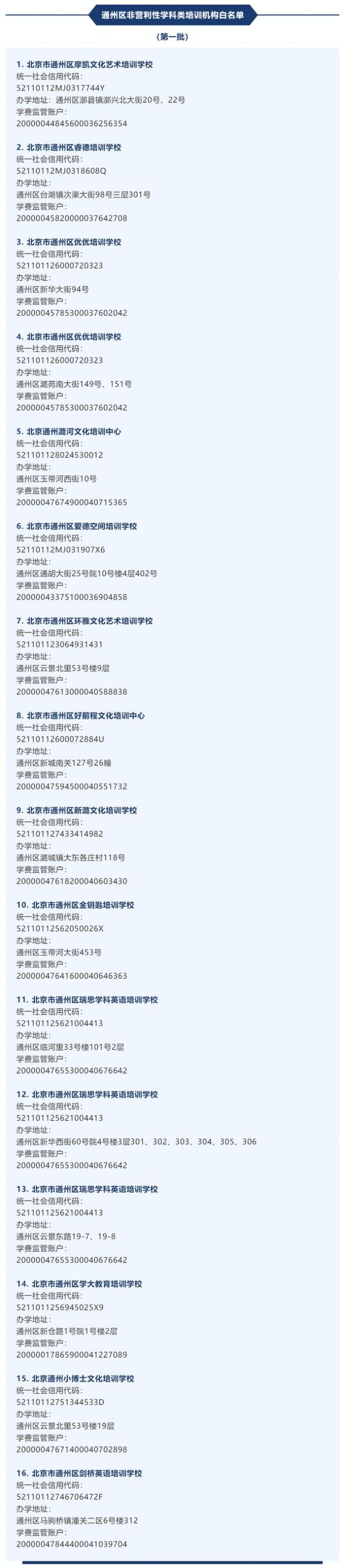 重磅！北京市公布首批学科培训机构白名单