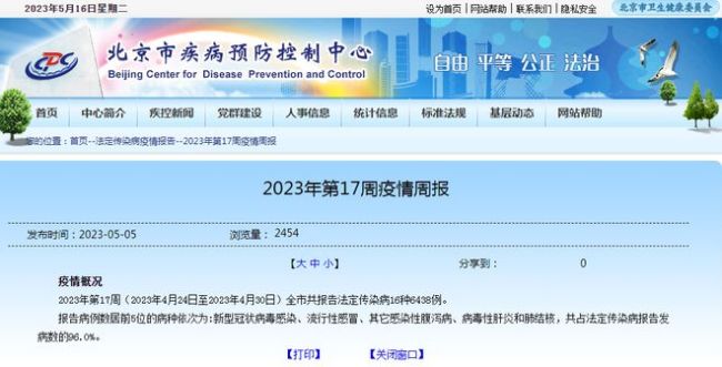 北京疾控：新冠病例连续2周超流感，重返第一