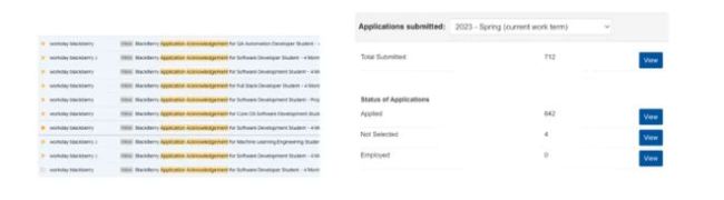 加拿大中国留学生崩溃：均分98%投700封简历无果！