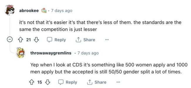 分析了18所美国理工牛校录取率, 我们发现当男生可真惨!